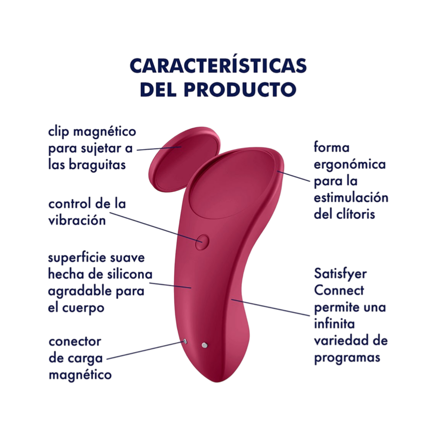Satisfyer Sexy Secret